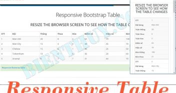 Responsive Tables Bootstrap Examples Responsive Bootstrap Table