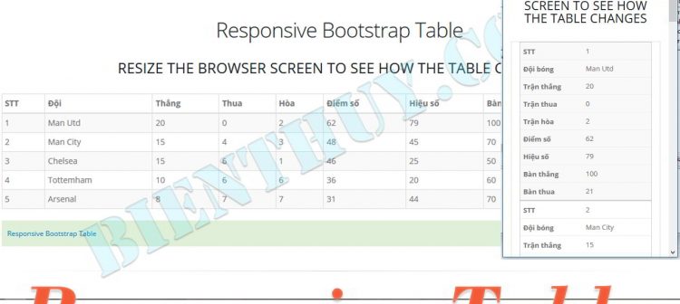Responsive Bootstrap Table