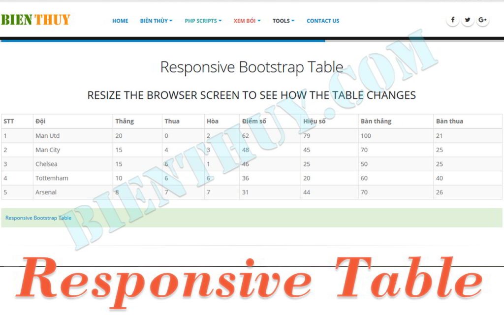 Responsive Bootstrap Table on Desktop