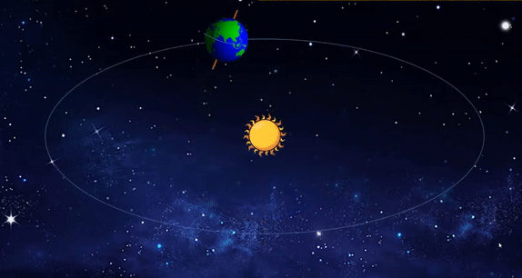 Đường tròn trặn blue color màn biểu diễn hành trình của Trái Đất xoay quanh Mặt Trời